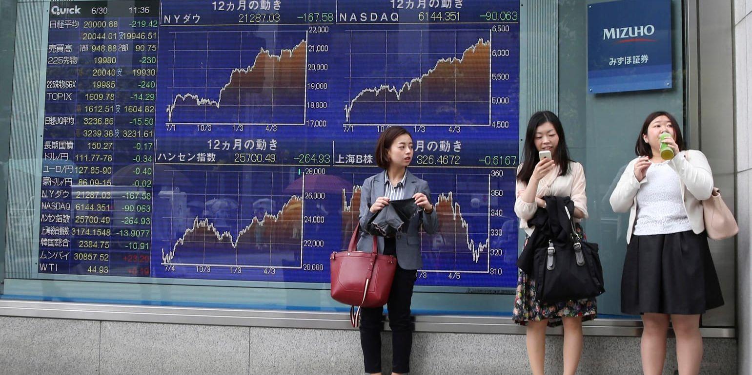 Börserna i Hongkong och Shanghai föll. Arkivbild.